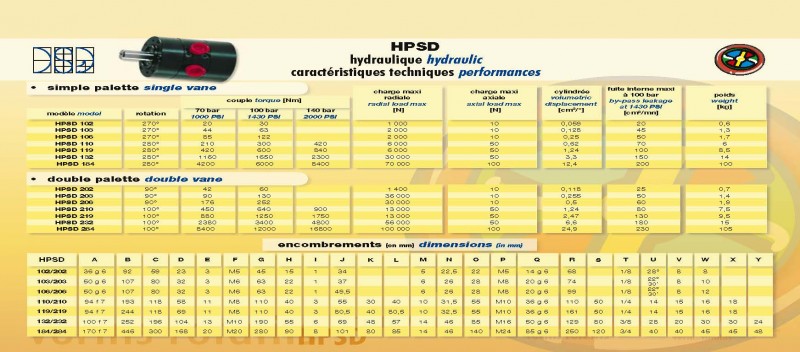 法国DSD旋转气缸HPSD132/232