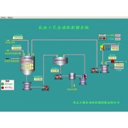 反应釜控制系统的设计 反应釜控制系统 反应釜自动化控制系统