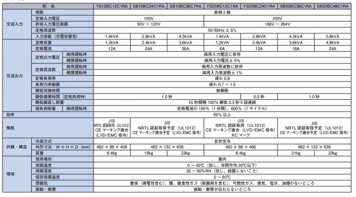 SHIZUKI压降补偿装置