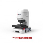VT6000共聚焦显微镜还原材料表面微观3D结构